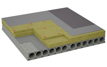 considerations of Crosswell flat roofing insulation